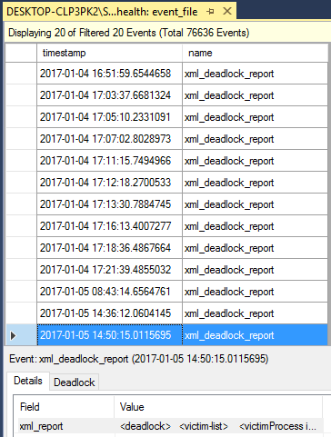 SQL Server Deadlock Graph