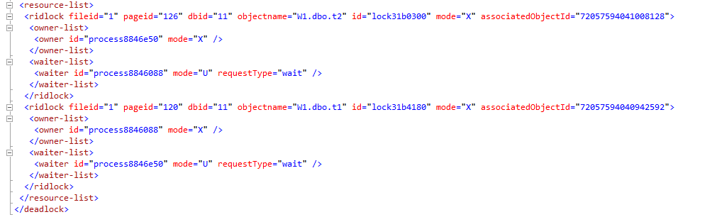 sql deadlock process id