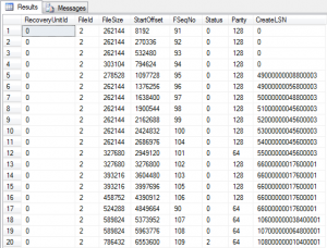 Transaction Log - Sql Server Backup Academy