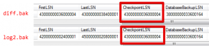 Log Sequence Number - Sql Server Backup Academy