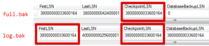 Log Sequence Number - Sql Server Backup Academy