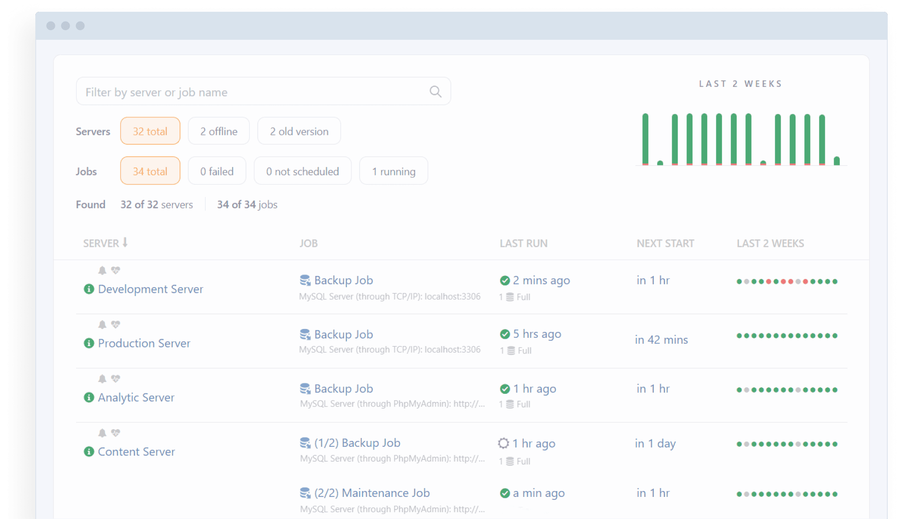 mysql online backup