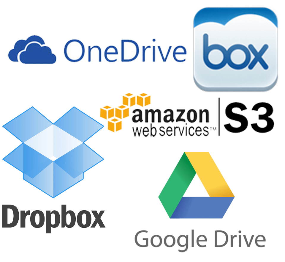 google-drive | SqlBak Blog