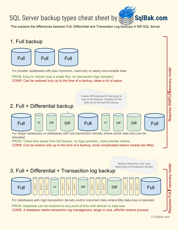 elysian hack error data too large