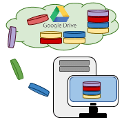 How to Backup SQL Server to Google Drive