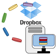 How to Backup SQL Server to Dropbox