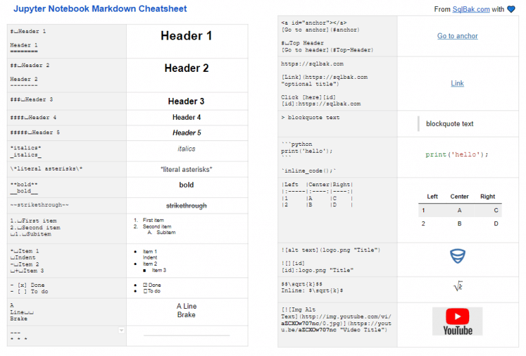 create table in markdown jupyter