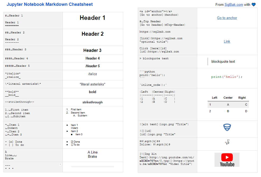 jupyter notebook vs jupyterlab